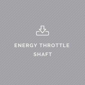 peril energythrottle diagrammi