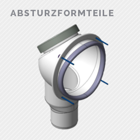 Absturzformteile Produktfolder Predl