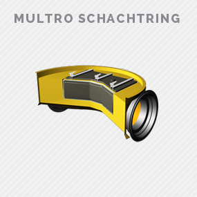 Multro-Ring product Folder