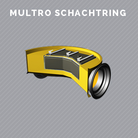 Multro-Schachtring Zeichnungen